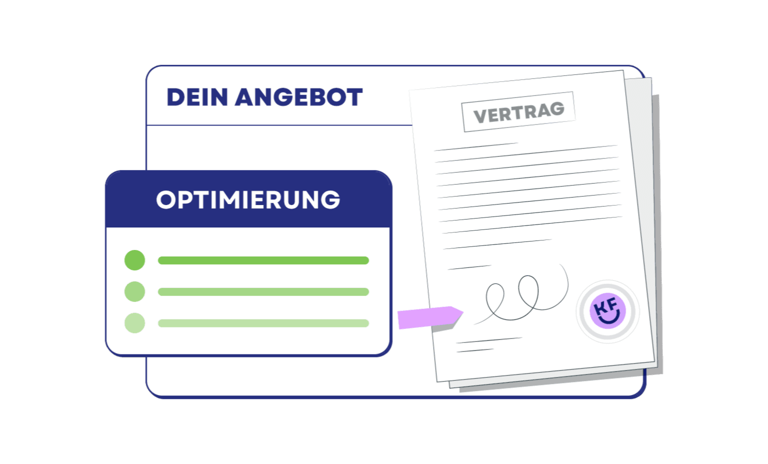 Angebotschecker by Kreditfreunde